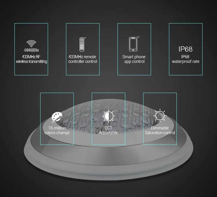 Milight WL-433 433 МГц шлюз DC5V/500mA WiFi-lEEE 802,11 b/g/n 2,4 ГГц Поддержка третьи вечерние/смартфон приложение/DMX512 управление