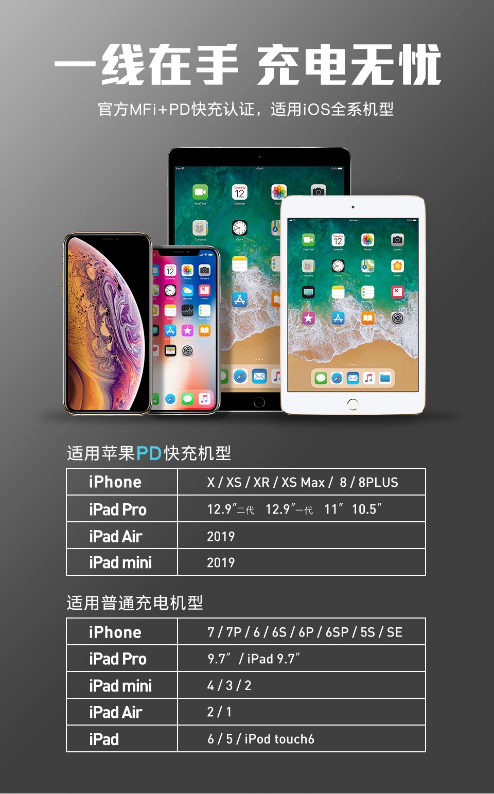 MFI сертифицированный usb c к lightning зарядный кабель для iPhone xs max xr x 8 7 6s plus ipad PD кабель быстрое зарядное устройство короткое 18 Вт