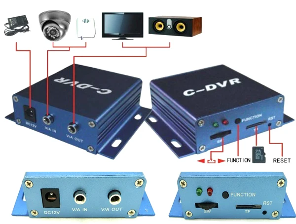 Бесплатная Доставка портативный Мини TF карта Рекордер DVR адаптер камеры