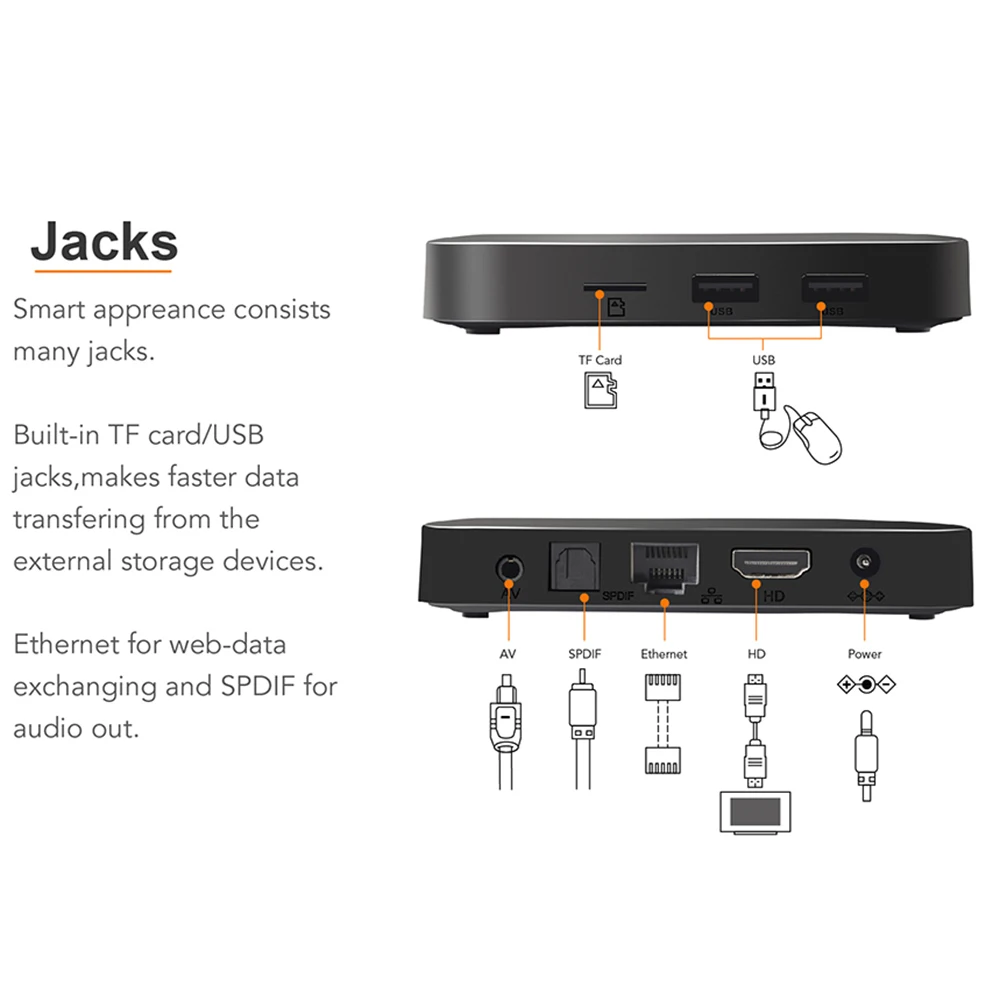 TX3 Pro Smart tv Box 1 + 8 Гб Android 7 четырехъядерный Amlogic S905W 17 полностью загруженный