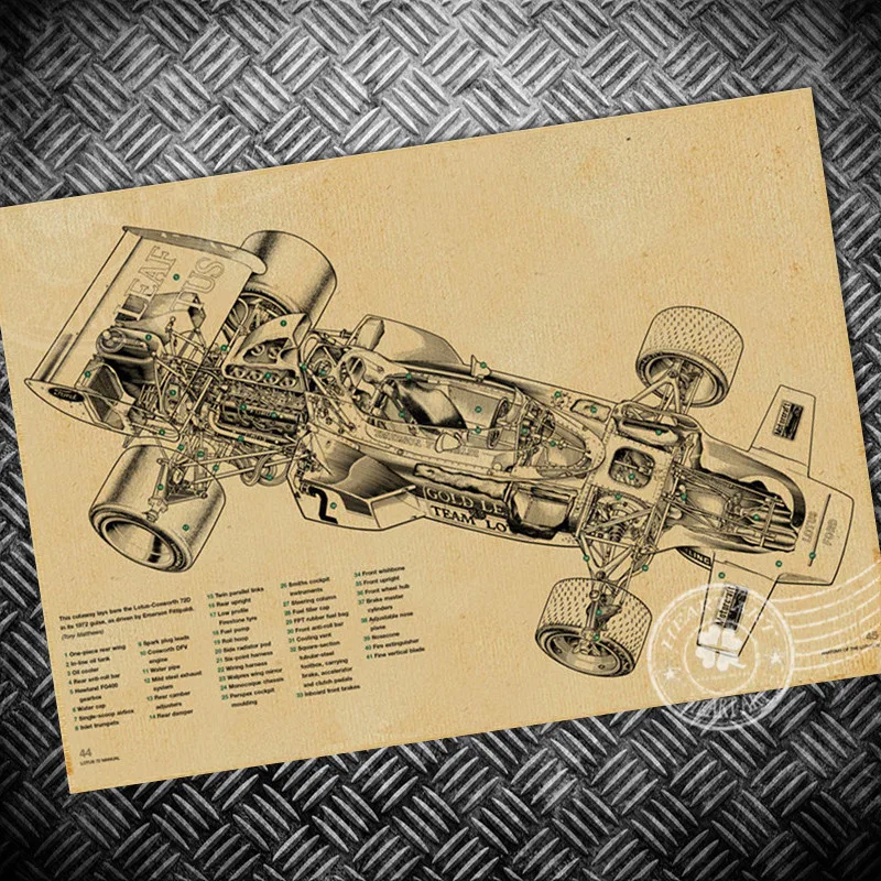 F1 CAR RACING USA Vintage retro плакат с кадром из фильма HD Bar/Pub/cafe Decor художественные | Наклейки на стену -32543071271