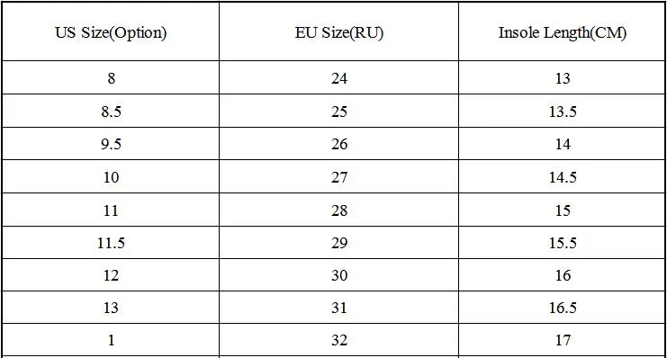 Новинка 2019 года мини сандалии для девочек прозрачная обувь с рисунком из