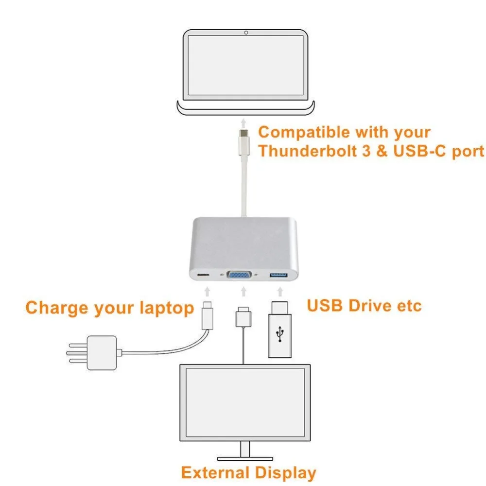 3 в 1 USB C к VGA многопортовый адаптер 0 концентратор Type-C женский зарядный порт и