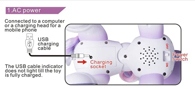Electric Smart Horse Unicorn Toy for Children Remote Control Children's New Robot Touch Induction Electronic Pet Educational Toy