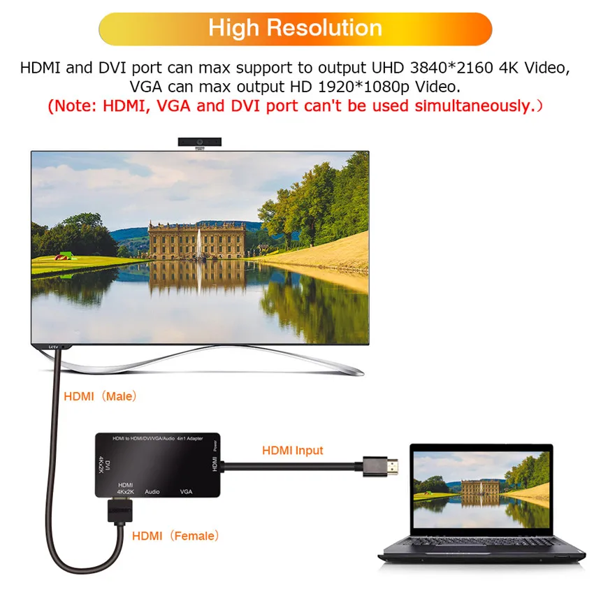 Конвертер HDMI в VGA DVI 4K многопортовый адаптер для PS4 компьютера HDTV 4 1 видео аудио