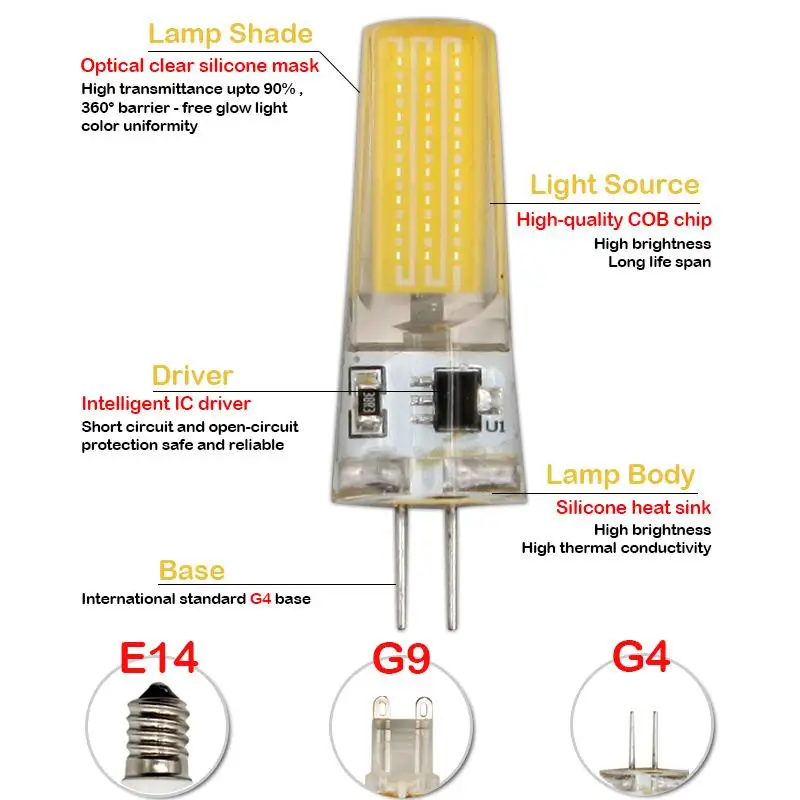 Лампада E14 G4 G9 светодиодный 220V 12V энергосберегающие лампы 3 Вт 6 9 COB свет Освещение
