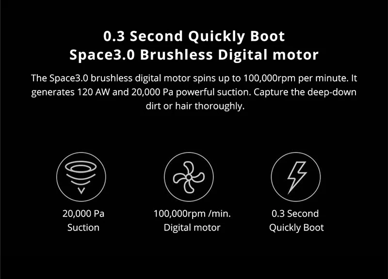 XIAOMI MIJIA Dreame V9 Pro ручной пылесос для дома автомобиля беспроводной 20000Pa Циклон всасывания Многофункциональный подметальная щетка