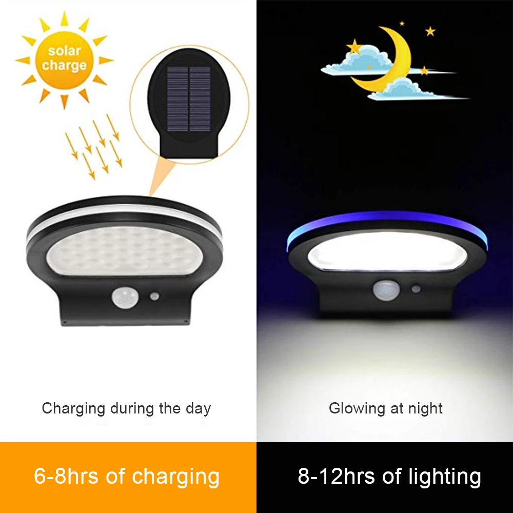 36 светодиодный светильник на солнечной батарее настенный Ночной с датчиком