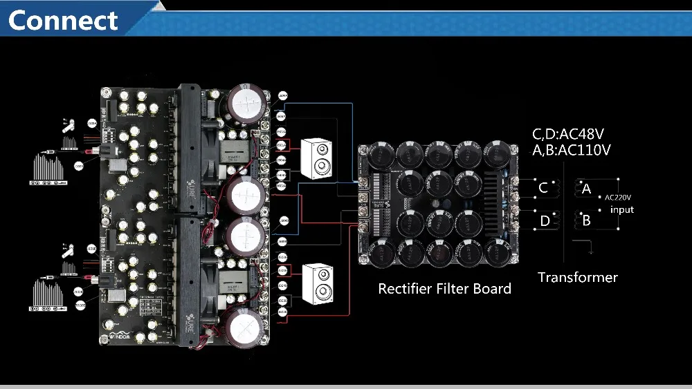 2*2000W Class D power amplifier Dual channel 2000W digital amplifier IRS2092 high feedback amplifier board