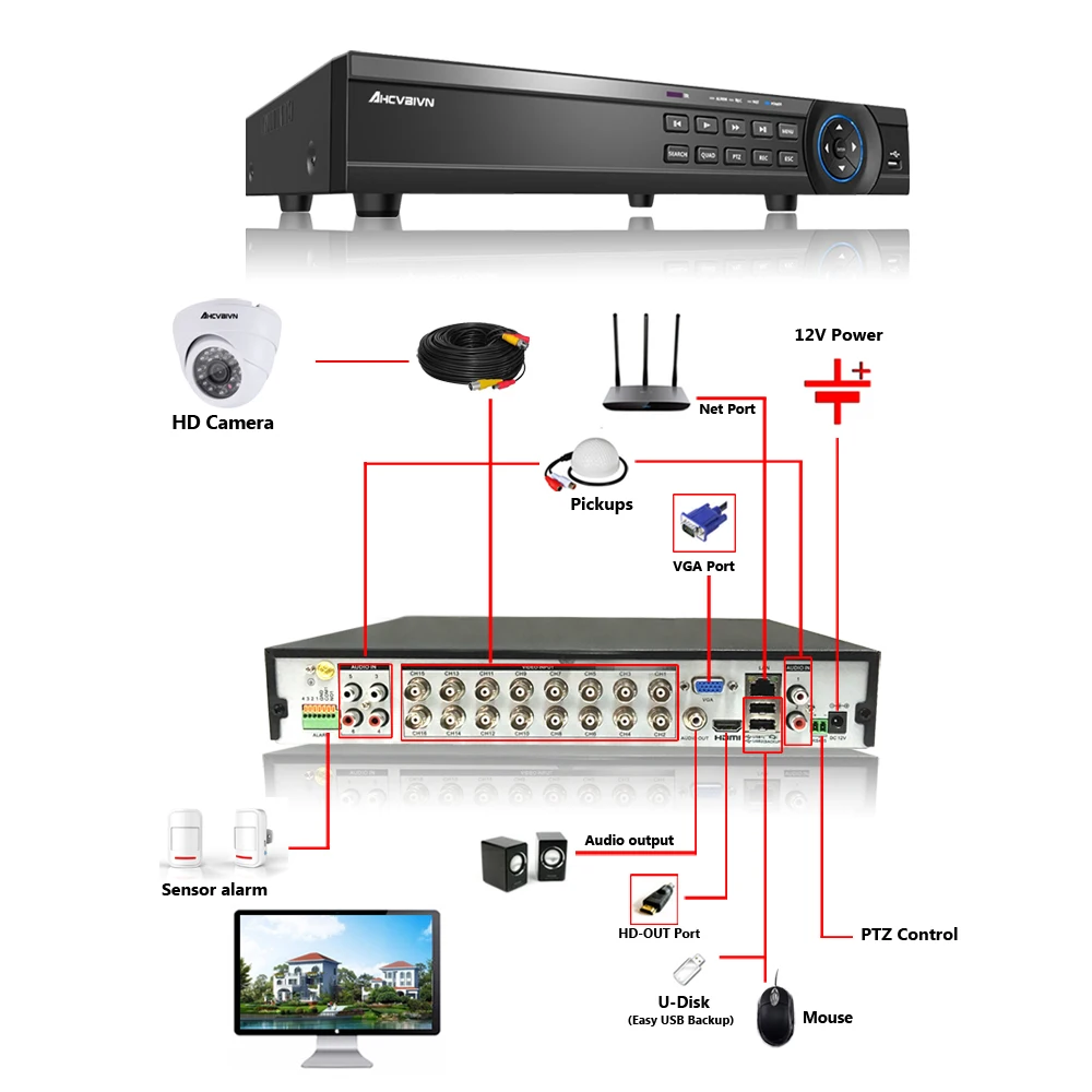 Камера видеонаблюдения 16 каналов AHD DVR 2 МП 1080P|Система наблюдения| |
