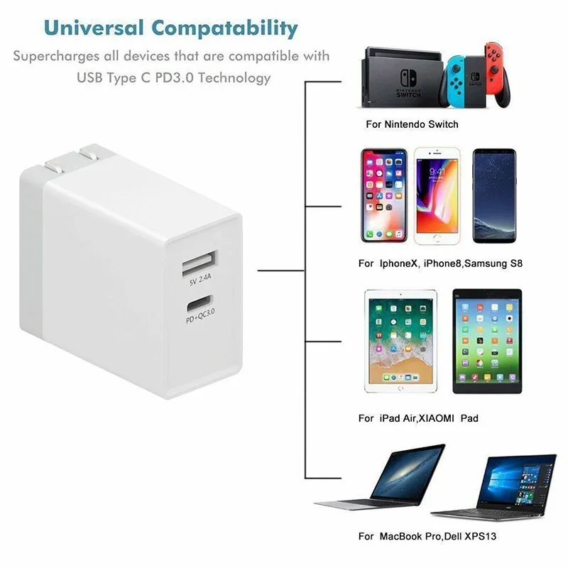 30 Вт USB PD Зарядка адаптер питания Тип C 3 0 зарядное устройство для мобильного