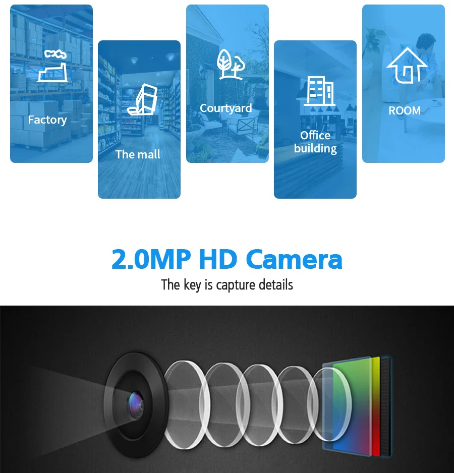 HD 1080P AHD камера наружная Водонепроницаемая инфракрасная COMS пуля наблюдения IR-CUT ночного видения CCTV Камера