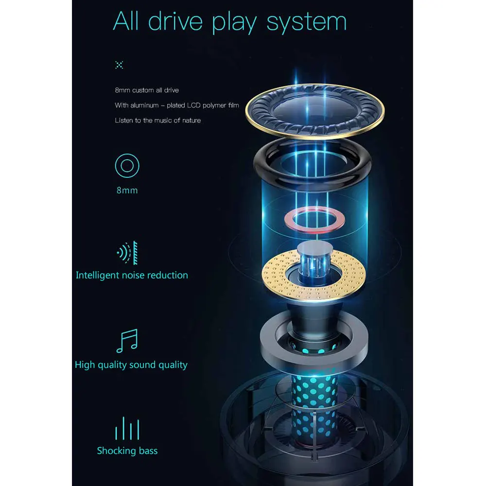 360 градусов вращающиеся беспроводные наушники Bluetooth 5 0 истинные стерео с