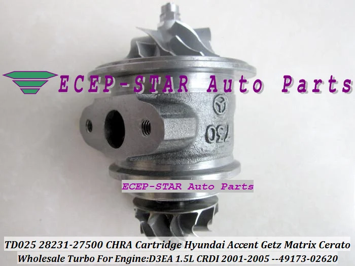 

Turbo CHRA Cartridge TD025 28231-27500 49173-02620 49173-02622 For HYUNDAI Accent Getz Matrix For KIA Cerato Rio D3EA 1.5L CRDI