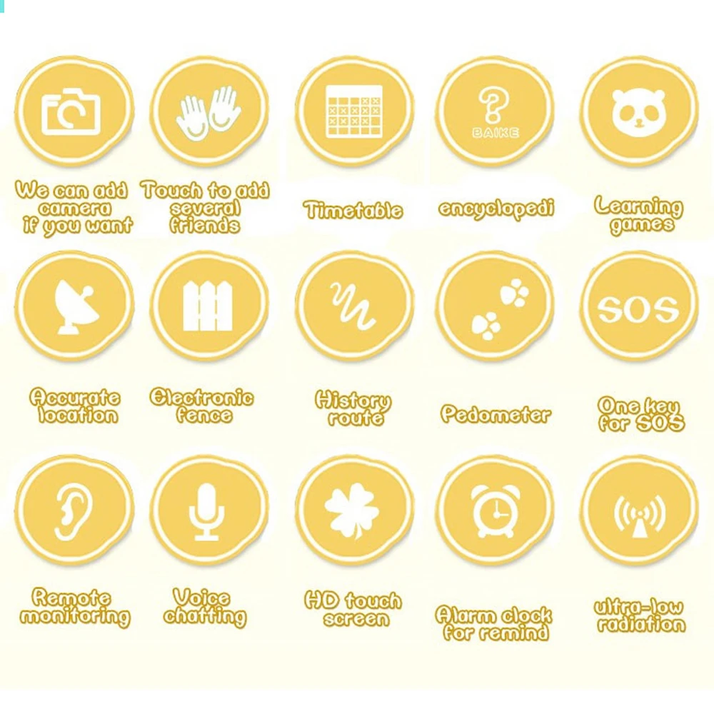 Умные часы для детей с поддержкой SIM 4G сетевой безопасный монитор gps Q400 наручные