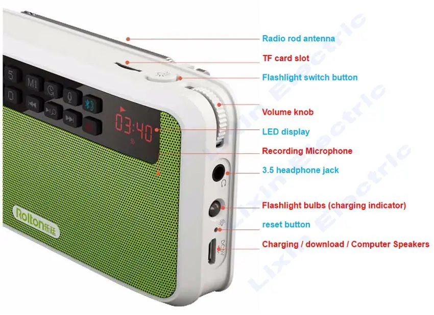 Портативный bluetooth-динамик Rolton E500 с басами, двухтрековый динамик, спортивный и стерео fm-радио, TF карта, USB MP3 колонка и фонарик