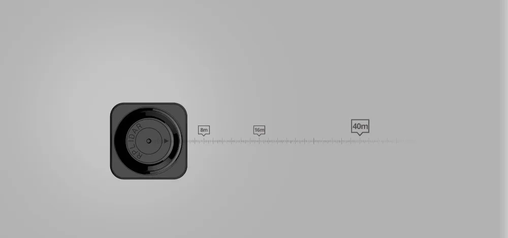 Низкая стоимость 360 градусов RPLIDAR S1 TOF 40 метров датчик lidar сканер для предотвращения препятствий и навигации AGV БПЛА
