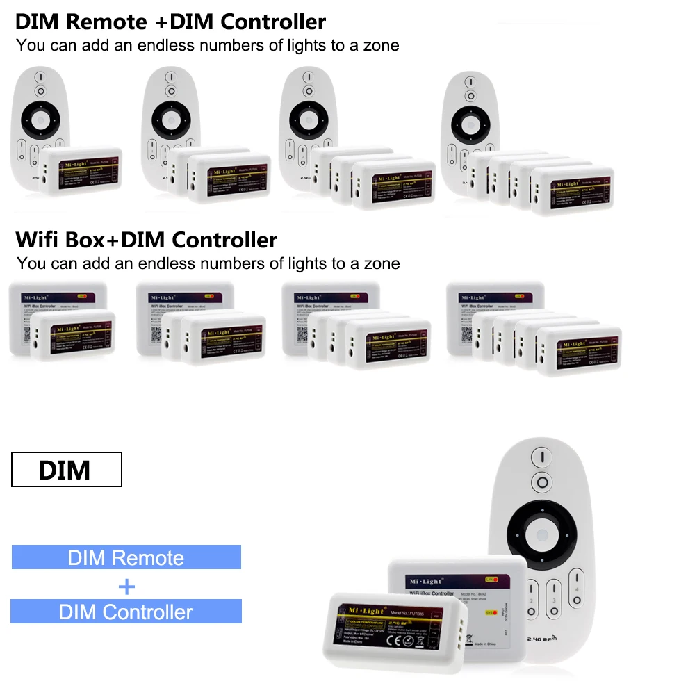 Светильник Mi. Wireless Control ler 2 4G Радиочастотный пульт дистанционного управления/Wi-Fi