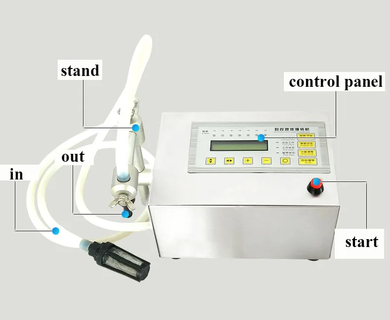 Жидкая вода сок молоко цифровой парфюм наполнитель машина для наполнения