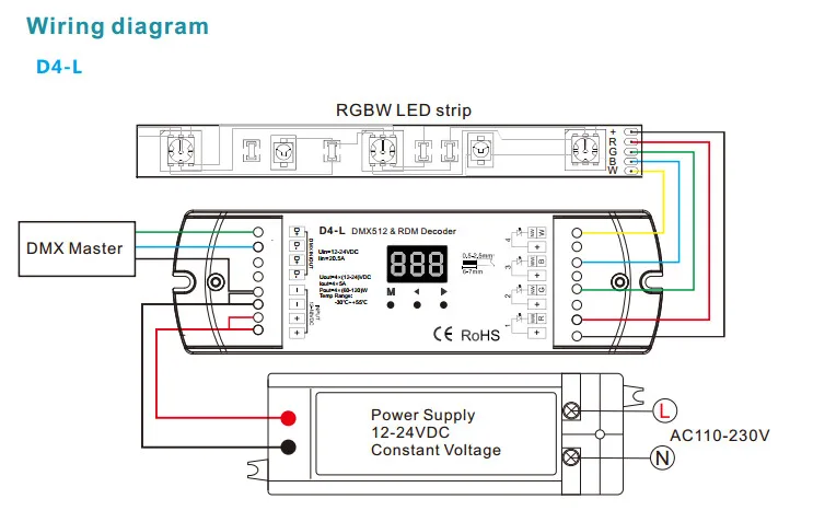 Светодиодный DMX диммер с D4-L 4 канала DMX deocder AC85V-240V Сенсорная панель настенный DMX мастер диммер Многофункциональный сенсорный диммер