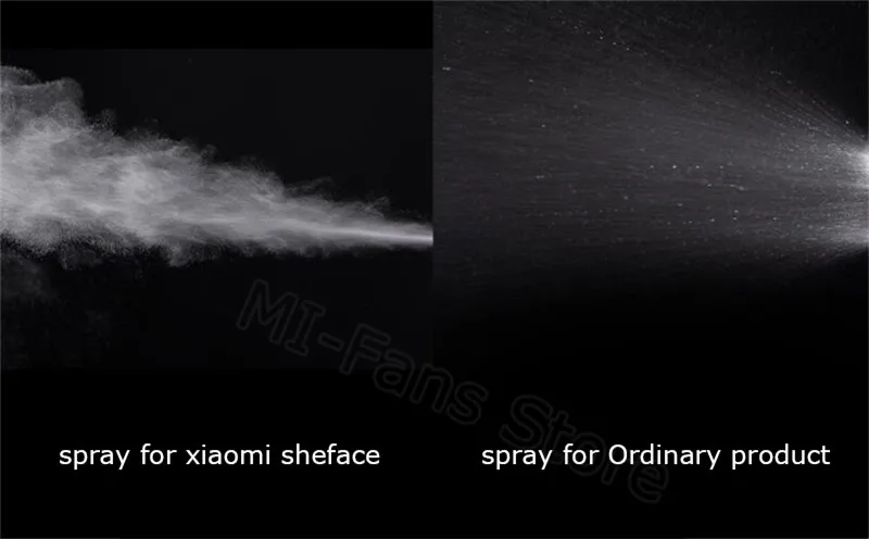 Xiaomi sheface инструмент для пополнения лица увлажнитель для лица зарядка переносной Спрей Вода пополняемый разбрызгиватель увлажняющий для лица
