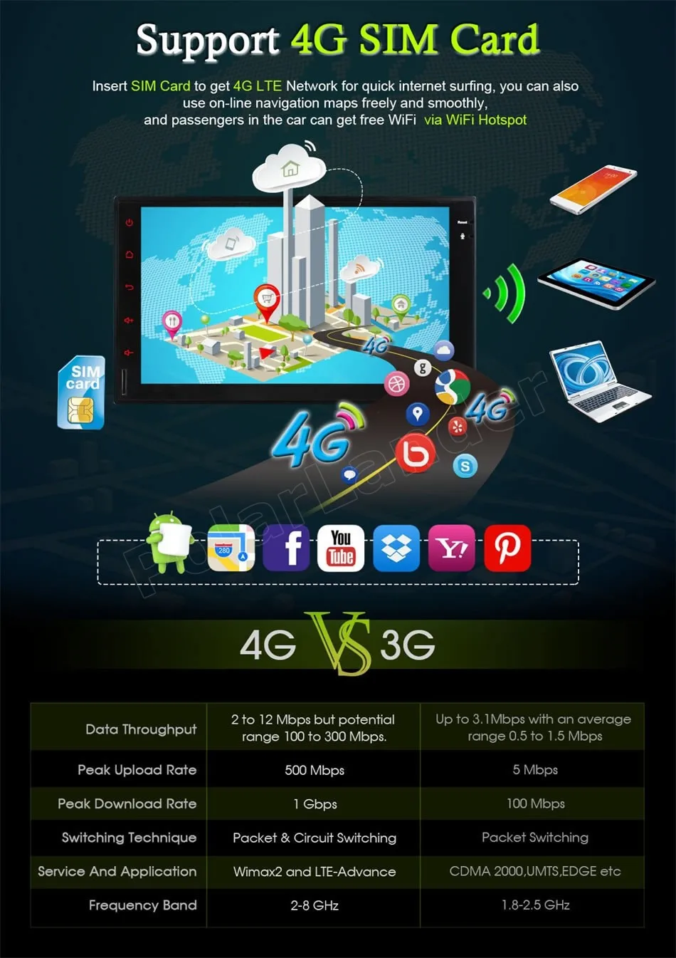 Горячая Распродажа Android 6 0 2 DIN Автомобильный dvd плеер GPS Радио экран рулевое колесо