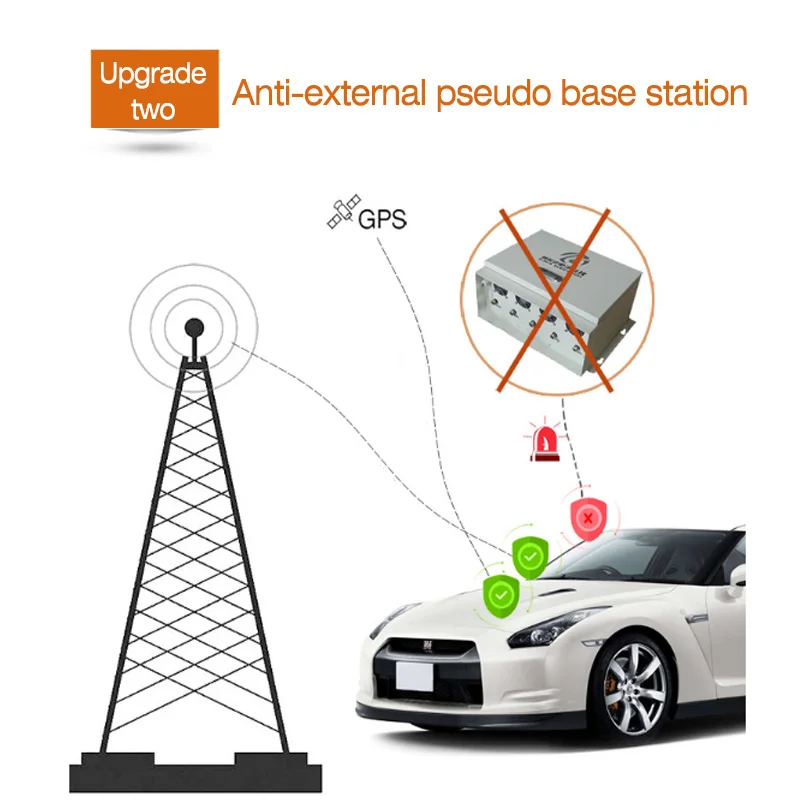 Gps трекер Автомобильный gps-локатор водонепроницаемый Противоугонный LK710 с