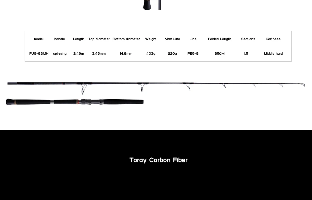 KUYING ULUA Popper Popping Rod 2,49 м 8'" спиннинговая удочка для рыболовной приманки, тростниковая палка MH Carbon Ocean Fish Max Lure 220 г 1,5 стыковое соединение