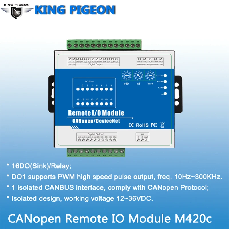 Дистанционный модуль CANopen IOT поддерживает Высокоскоростной импульсный выход PWM