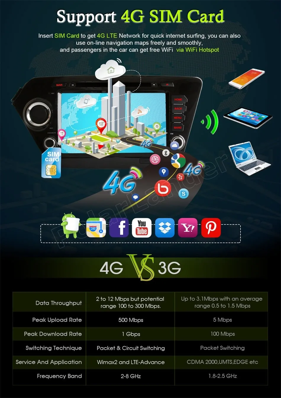 Автомобильный dvd-плеер Android 6 0 для Kia k2 RIO 2010-2015 автомобильный аудио стерео GPS