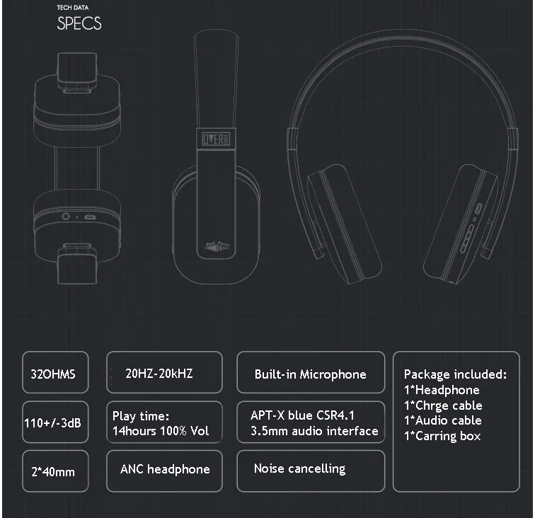 Hfsecurity Шум шумоподавлением Bluetooth наушники Беспроводные спортивные наушники С микрофоном мини-стереонаушники для Iphone samsung