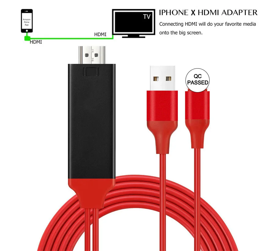 ТВ приставка HDMI TV AV Кабель адаптер для apple USB экран зеркального отображения wifi
