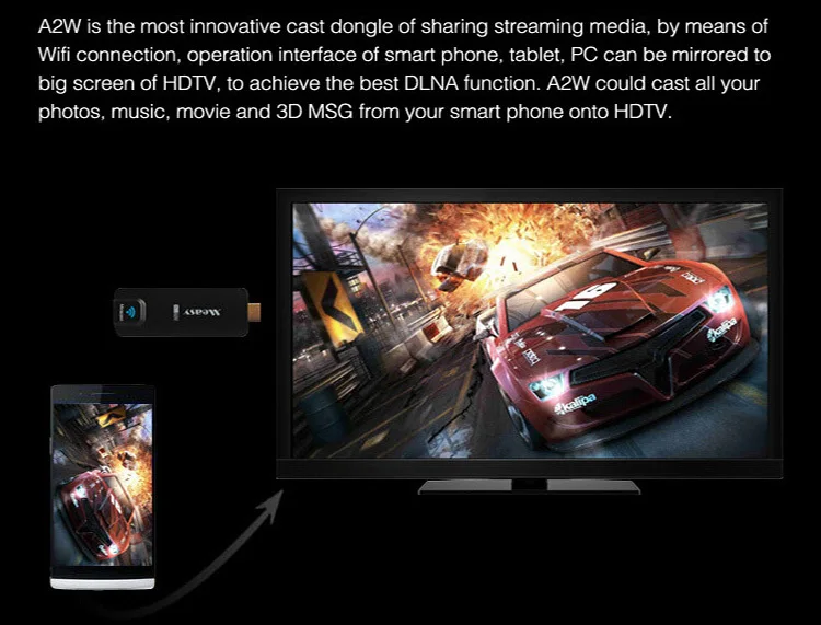 Ключ Ezcast Miracast для Dlna Airplay дисплей HD TV Stick ресивер 1080P беспроводной потоковый