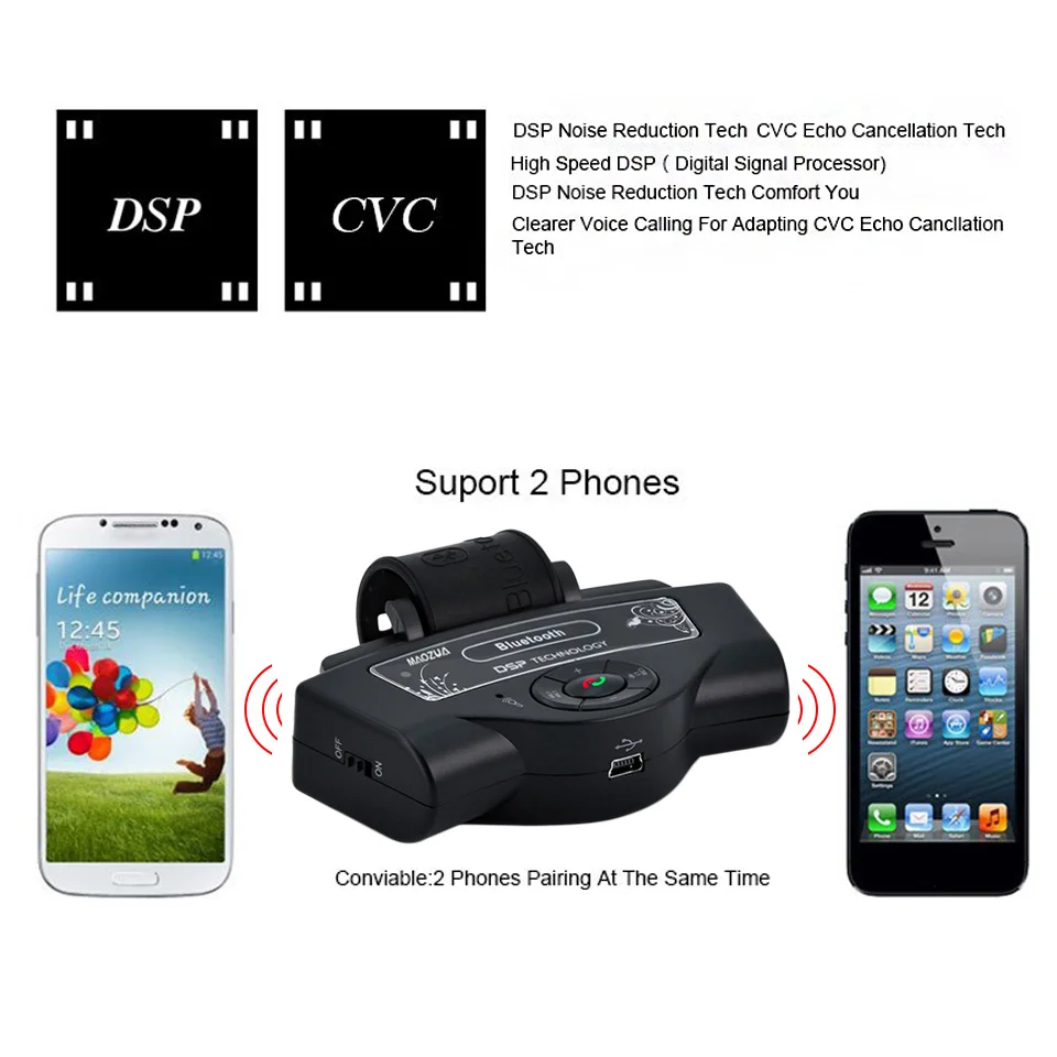 Handsfree Bluetooth автомобильные комплекты рулевое колесо Авто приемник для громкой