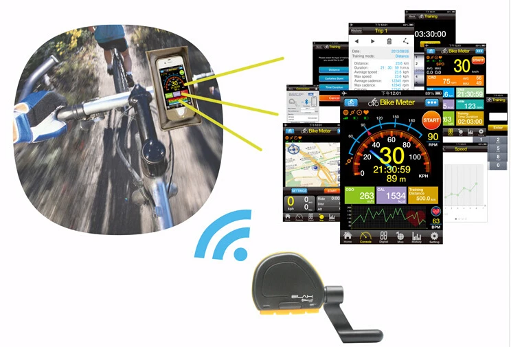 Bluetooth велосипедный измеритель скорости беспроводной компьютер для горного