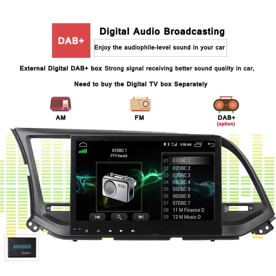 1024*600 4G ОЗУ android 10 автомобильный DVD GPS-навигатор мультимедийный плеер для Hyundai Elantra