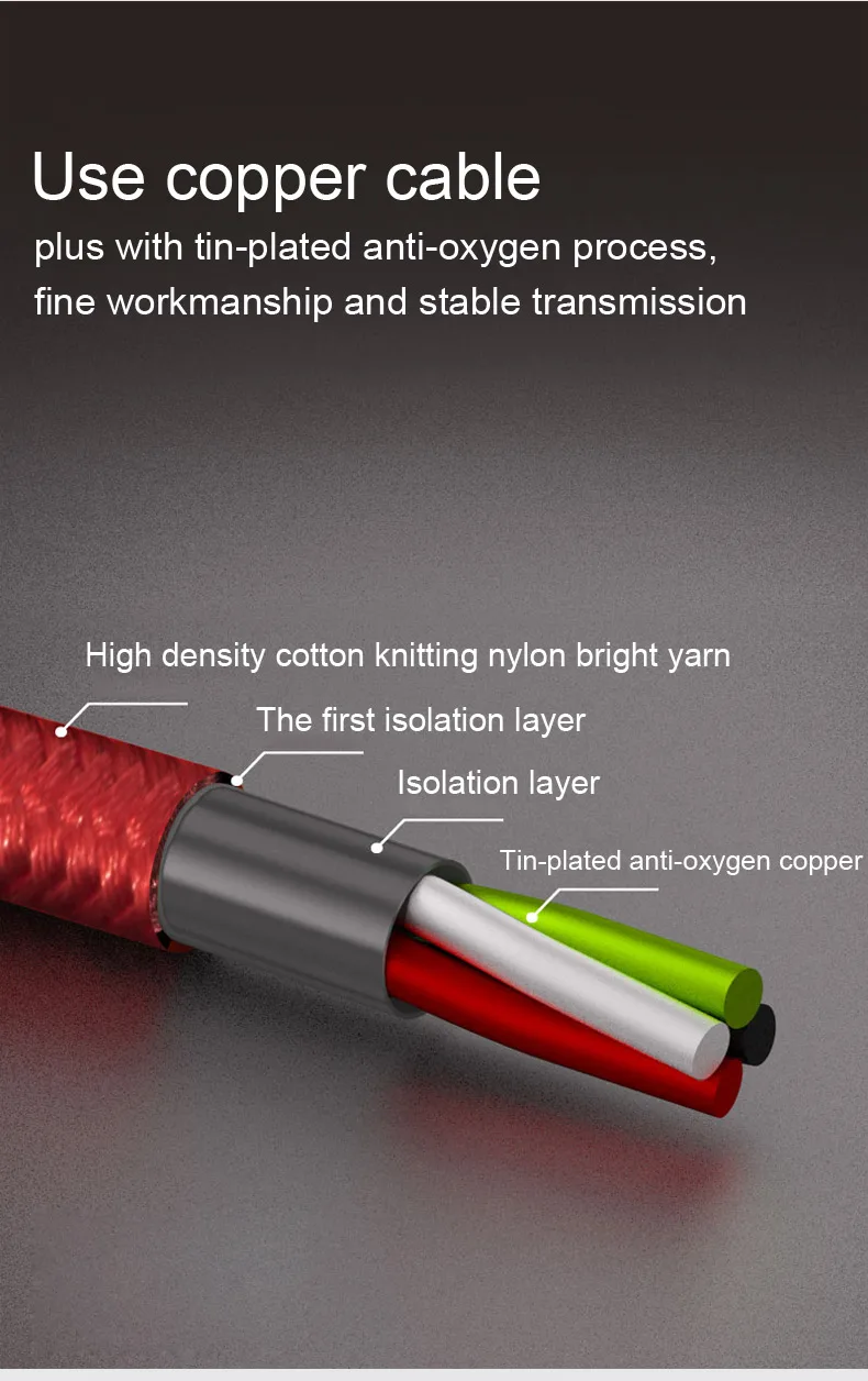 SCUD usb type-C кабель для сотового телефона USB type C Быстрый кабель для быстрой зарядки для устройств usb type-C кабель для игр