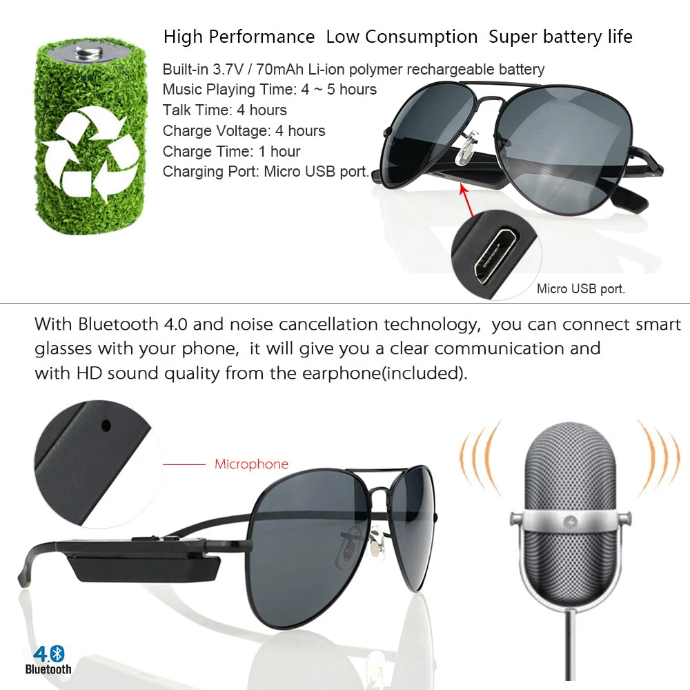 Спортивная рыбалка K3A поляризованные уф400 Смарт солнцезащитные очки Bluetooth стерео