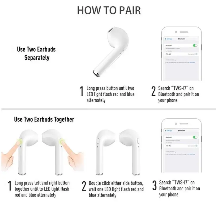 Фабрика i7s TWS мини беспроводные Bluetooth наушники стерео вкладыши гарнитура с