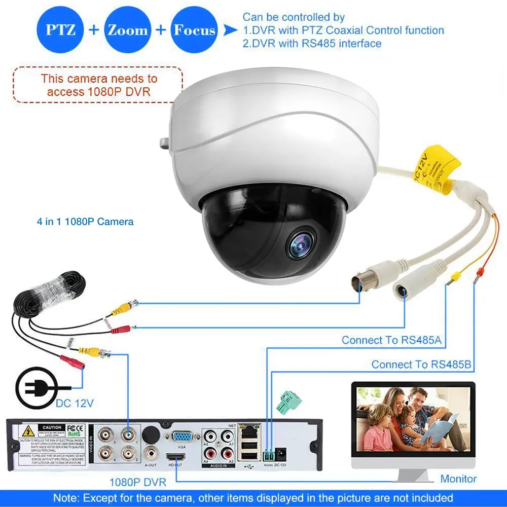 Inesun 5MP купол безопасности Камера Super HD 4 в 1 TVI/AHD/CVI/CVBS CCTV Камера 4X Оптический зум PTZ Камера 50ft ИК День/Ночь UTC