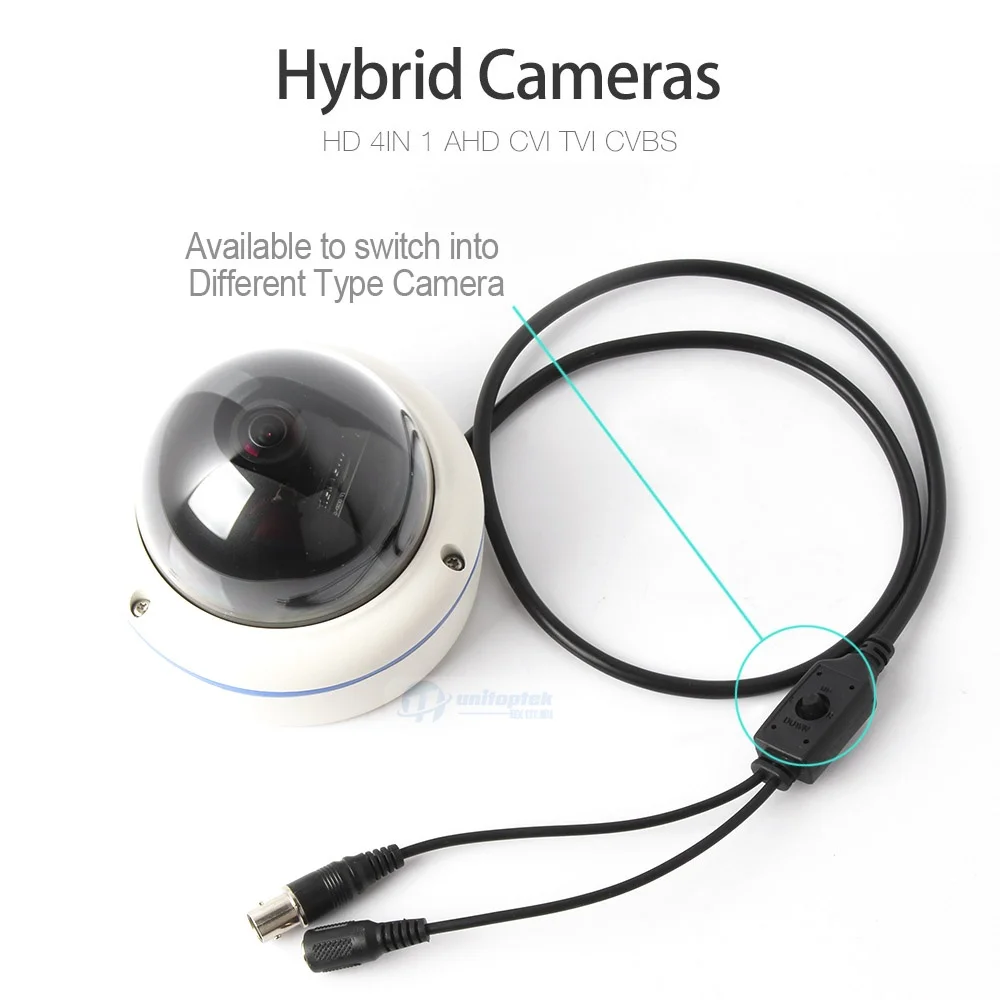 1080P 2MP рыбий глаз AHD камера открытый купол с IR CUT Full HD 360 градусов угол обзора CCTV