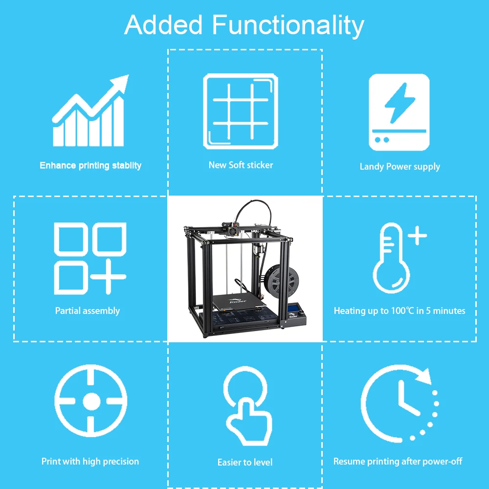 CREALITY 3d принтер Creality Ender-5 с Landy стабильной мощностью, V1.1.3 материнская плата, магнитная Встроенная пластина, отключение питания