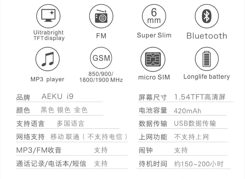 AEKU i9 Мини разблокированная аварийная карта телефон FM Радио Mp3 Mp4 с одной sim-картой Русский Иврит арабский мобильный телефон