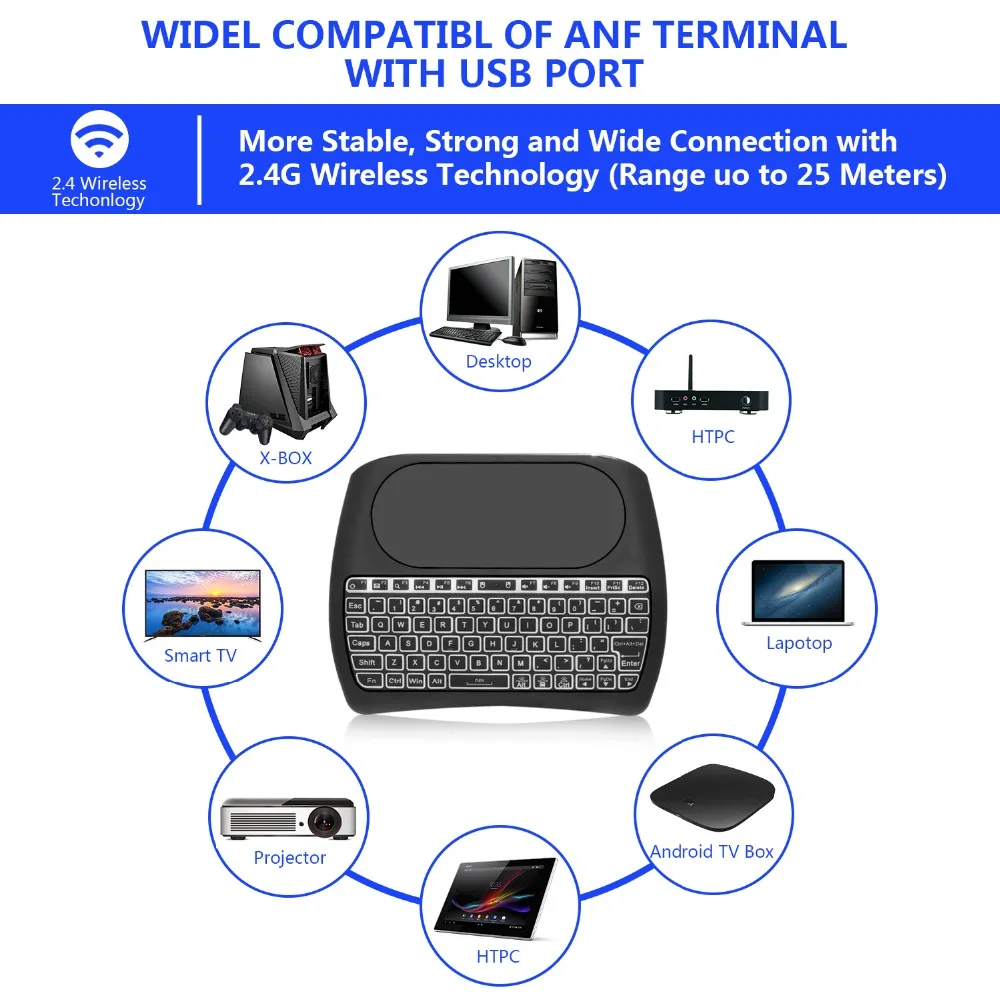 ILebygo D8 плюс Беспроводной мини-клавиатура 2 4G английская версия Contoller Touchpad Цвета
