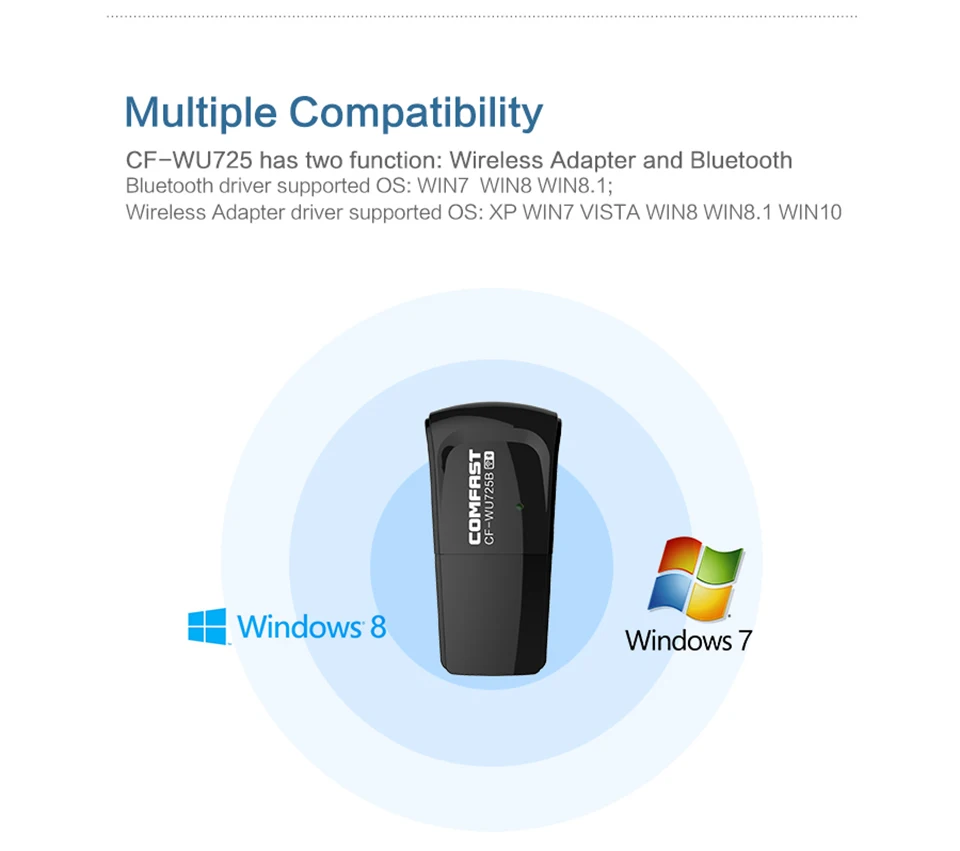 2 шт., Wi-fi сетевая карта 150 Мбит/с usb Wifi bluetooth 4,0 беспроводной Wifi адаптер Wi fi dongle 2,4G usb адаптер COMFAST CF-WU725B