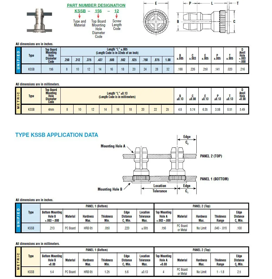 Стандартный тип KSSB Прокладочные зажимы | Обустройство дома