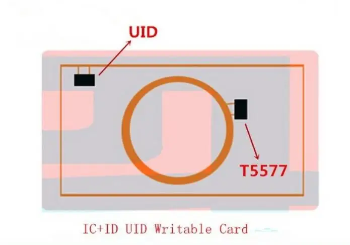 1pc EM4305 T5577 UID Writable RFID Dual Chip Changeable Card Proximity 125KHz 13.56MHz Rewritable Access Duplicate Clone | Безопасность