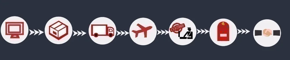 5 шт./лот высокая производительность нанометровая термопаста HY710 для ноутбука настольный процессор видеокарта и светодиодный термопаста