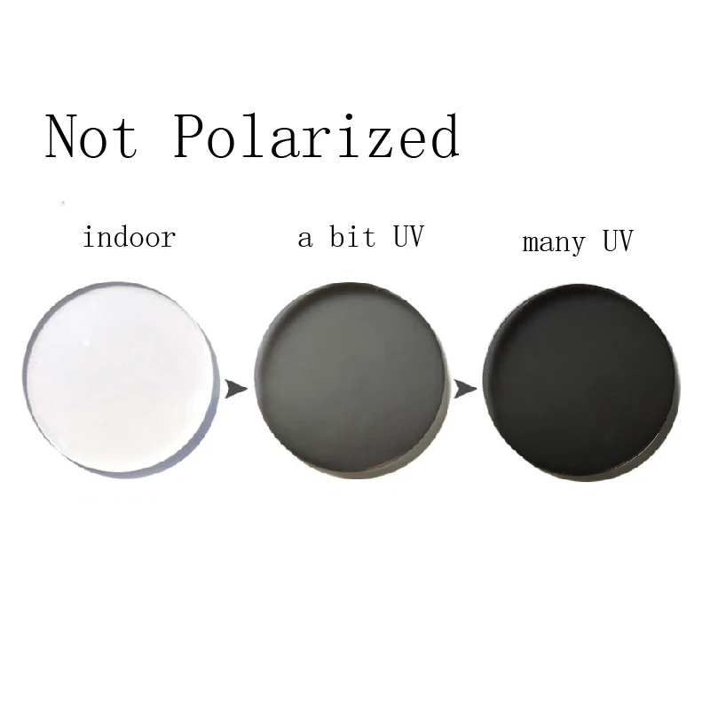 UV change Black Пользовательские близорукость солнцезащитные очки по рецепту близорукие линзы для женщин и мужчин скидка солнцезащитные очки поляризованные зеркальные Объективы оптика очки - Цвет линз: UV change Black