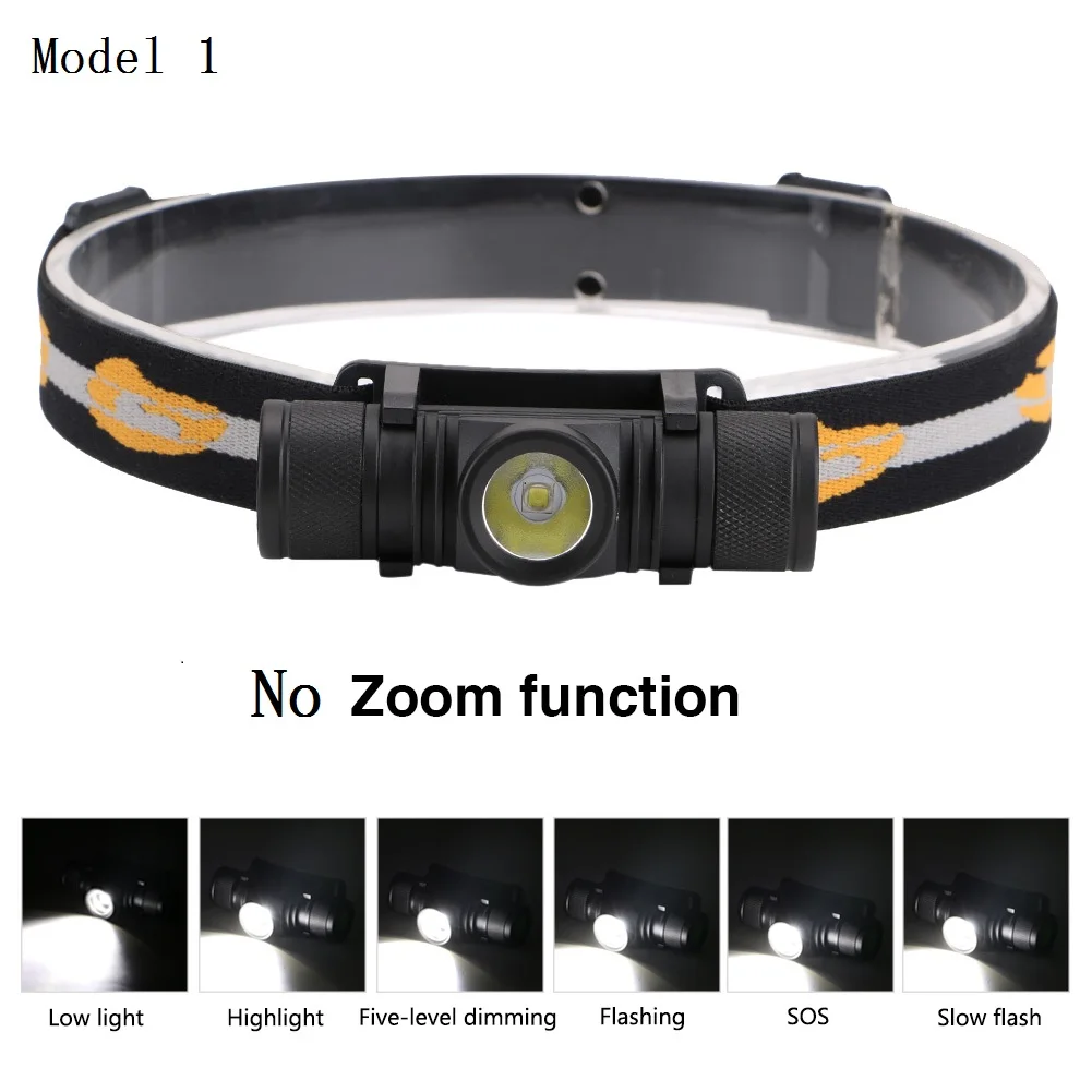 No Zoomable Sanyi XML-L2 светодиодный налобный фонарь зарядка через usb Интерфейс 18650 фонарик для езды на велосипеде 6-режим затемнения налобный фонарь для рыбалки на лодке Фонари - Испускаемый цвет: No Zoomable
